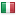 nonnonanni.it server is located in Italy